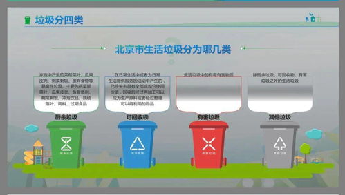 北京市中學生生活垃圾分類知識宣講